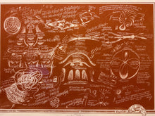 Laden Sie das Bild in den Galerie-Viewer, Lesebilder: Drei in Eins - Eins in Drei, Blatt 50 aus der gelben Mappe