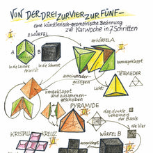 Laden Sie das Bild in den Galerie-Viewer, Lesebilder: NEUE LESEBILDER, Mappe A3
