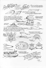 Laden Sie das Bild in den Galerie-Viewer, Lesebilder: Wasser hat eine Haut. Blatt 9, Rote Mappe