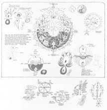 Laden Sie das Bild in den Galerie-Viewer, Lesebilder: Urgesten des Jahreslaufes. Blatt 34 der gelben Mappe