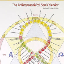 Laden Sie das Bild in den Galerie-Viewer, The Anthroposophical Soul Calendar
